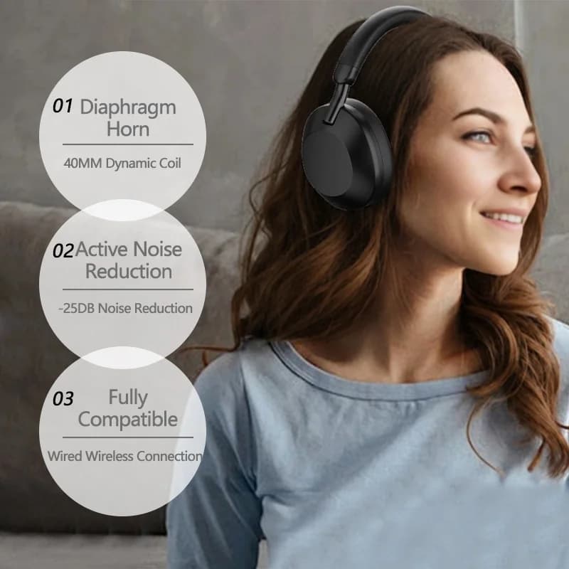 หูฟังไร้สายตัดเสียงรบกวน Bluetooth 5.4 แบบครอบหู